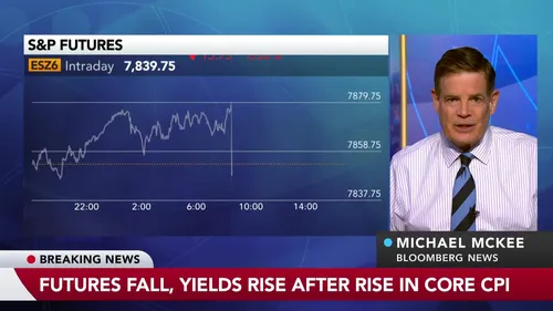 US Inflation Rises to 3.7% in September as Gas Prices Jump