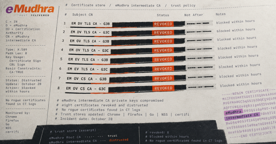 eMudhra Certificate Key Compromise Prompts Browser Blocks and Indian Government Probe