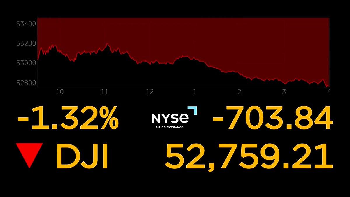 US Stocks Sway as Treasury Yields Climb and Inflation Worries Grow