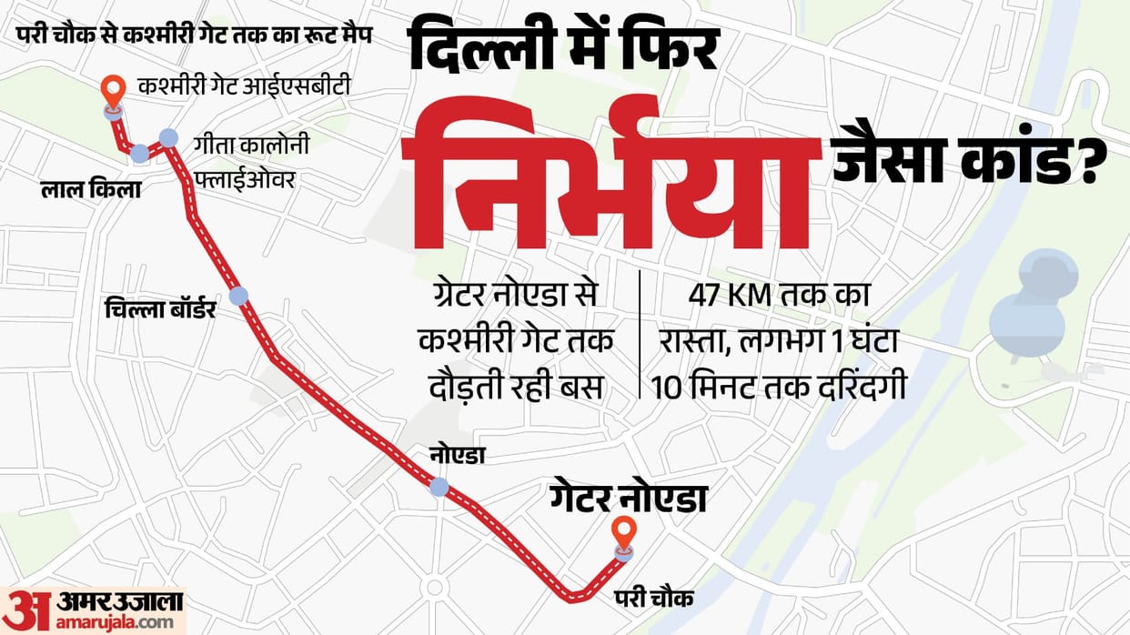 Delhi Sleeper Bus Gang-Rape: Teen Assaulted Amid Security Failures