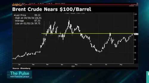 Oil Prices Near $100 After Attacks on Saudi Energy Facilities Spark Supply Fears